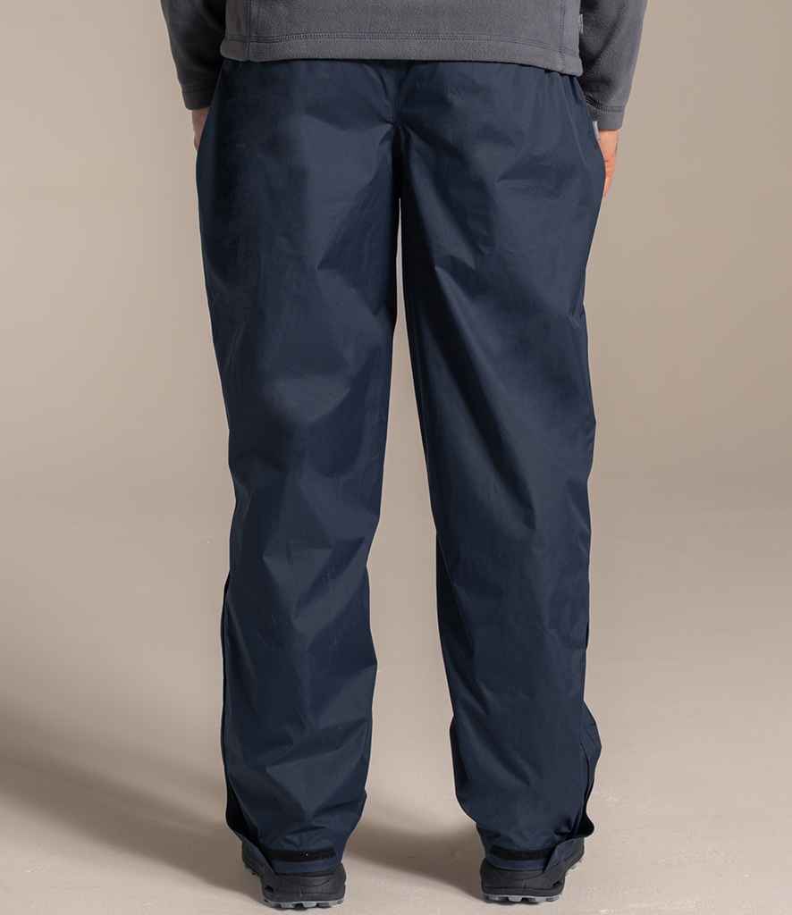 CR244 Navy Model